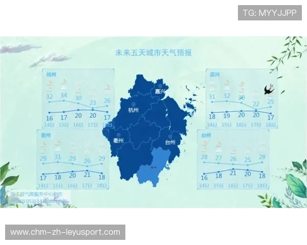 世界板球技术官员发布草皮气候适应性维护白皮书
